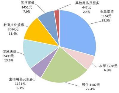 买车不是好面子,不用花大钱,也可以这么选